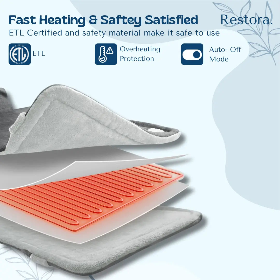 Restora - SootheWave Heating Pad Vest Restora